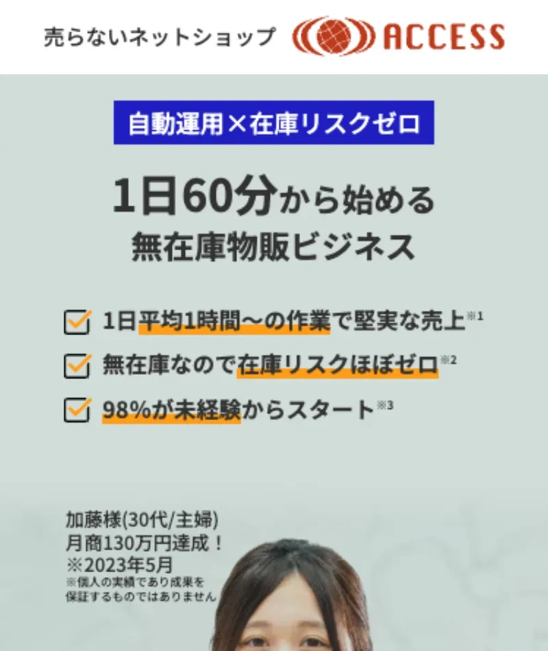 「自動運用×在庫リスクゼロ」「1日60分から始める無在庫物販ビジネス」とうたい、月商130万円の実績を載せたACCESSの広告ページ