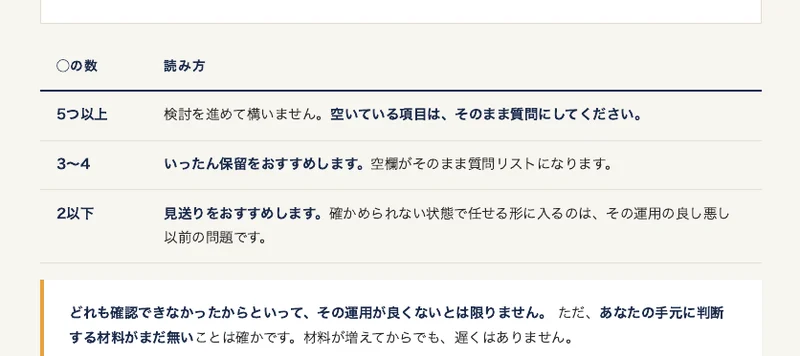 ○の数ごとの読み方。5つ以上は検討を進めて構いません、3〜4はいったん保留をおすすめします、2以下は見送りをおすすめしますと書かれたPDF資料