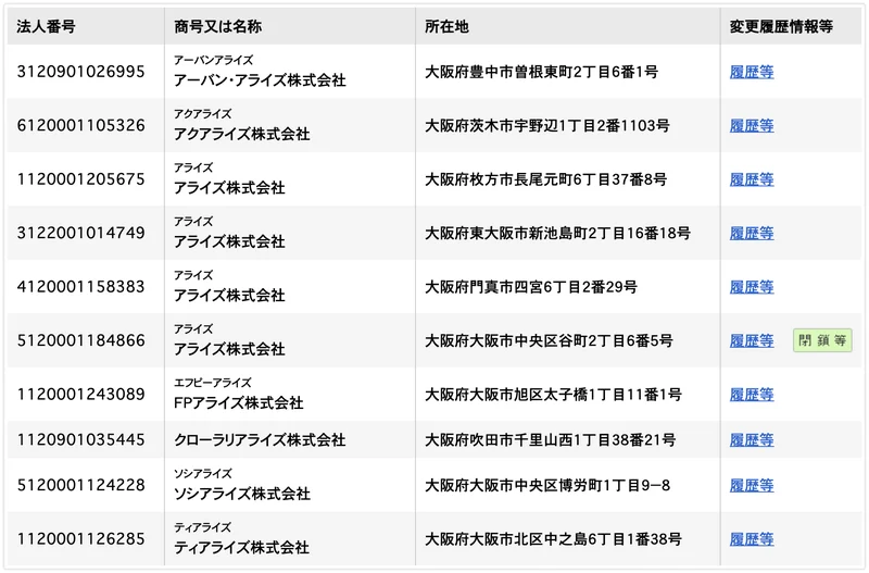 国税庁の法人番号公表サイトの検索結果。大阪府のアライズ株式会社として枚方市、東大阪市、門真市、大阪市中央区の4件が表示されている画面