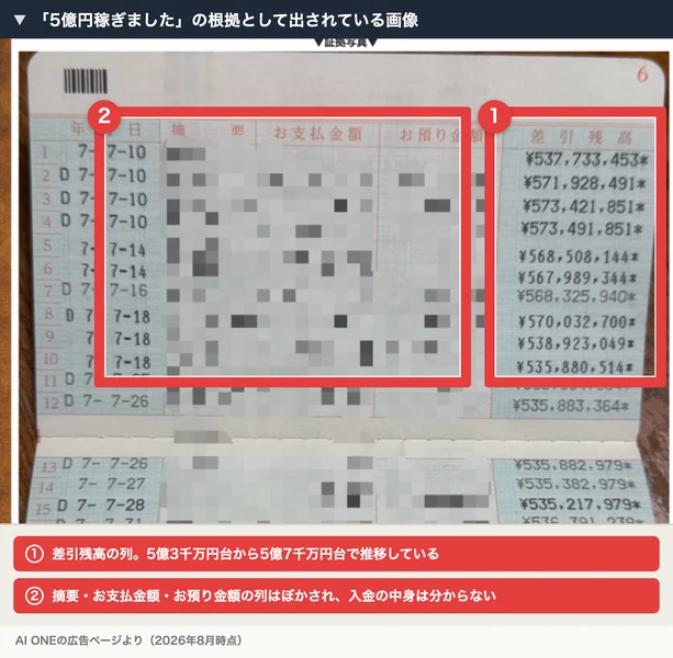 AI ONEの広告ページに「▼証拠写真▼」として掲載されている通帳の写真。差引残高の列に5億3千万円台から5億7千万円台の数字が並び、摘要とお支払金額の列はぼかされている。赤枠と注釈が付いている