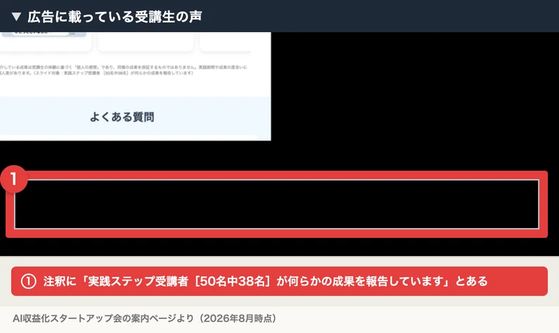 AI収益化スタートアップ会の案内ページ。「参加された方の感想」として月収12万円達成例、月収40万円達成例、月収79万円達成例のLINE画面が並び、注釈部分に赤枠が付いている