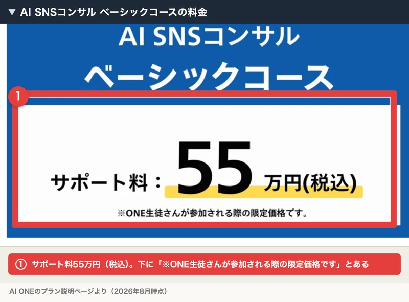AI ONEのプラン説明ページ。AI SNSコンサル ベーシックコース サポート料55万円(税込)と表示され、その下に「※ONE生徒さんが参加される際の限定価格です」と書かれた箇所に赤枠と注釈が付いている