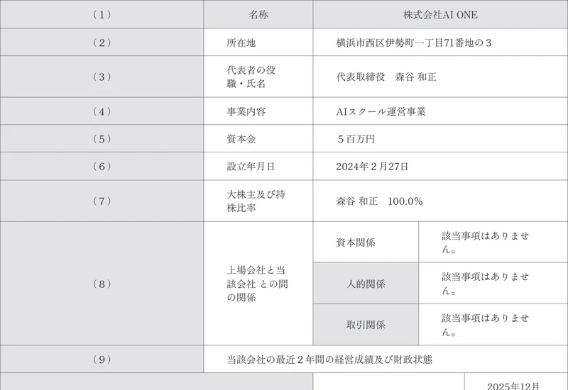 エフ・コードの開示資料にあるAI ONEの会社概要。名称、所在地、代表者の役職・氏名「代表取締役 森谷 和正」、事業内容「AIスクール運営事業」、資本金5百万円、設立年月日2024年2月27日、大株主及び持株比率「森谷 和正 100.0%」と並んでいる
