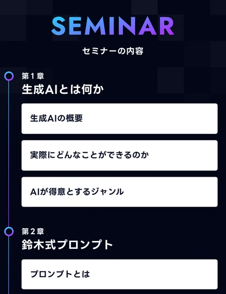 「SEMINAR セミナーの内容」として第1章の生成AIとは何か、第2章の鈴木式プロンプトなど章立てが並ぶページ