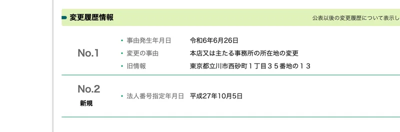 国税庁法人番号公表サイトの変更履歴情報。令和6年6月26日に本店所在地を変更し、旧情報は東京都立川市西砂町1丁目35番地の13と表示されている