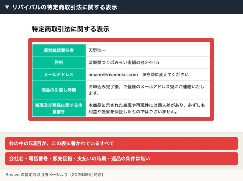 運営統括責任者は天野浩一、住所は茨城県つくばみらい市、メールアドレス、商品の引渡し時期、表現及び商品に関する注意書きの5項目だけが並ぶリバイバルの特定商取引法に関する表示