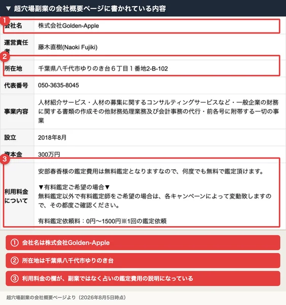 超穴場副業の会社概要。会社名、所在地、利用料金の欄に赤枠と注釈が付き、利用料金の欄が占いの鑑定費用の説明になっている