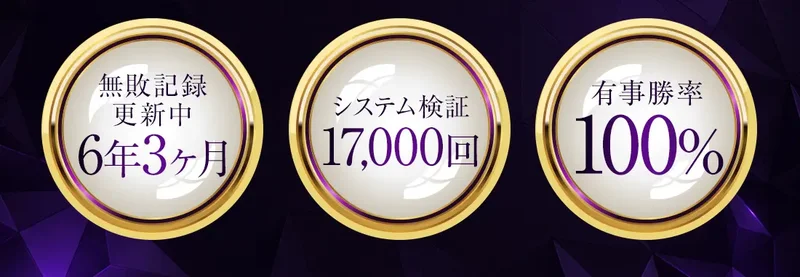 「無敗記録更新中 6年3ヶ月」「システム検証17,000回」「有事勝率100%」と3つのメダルで並べたARMADAの広告画面