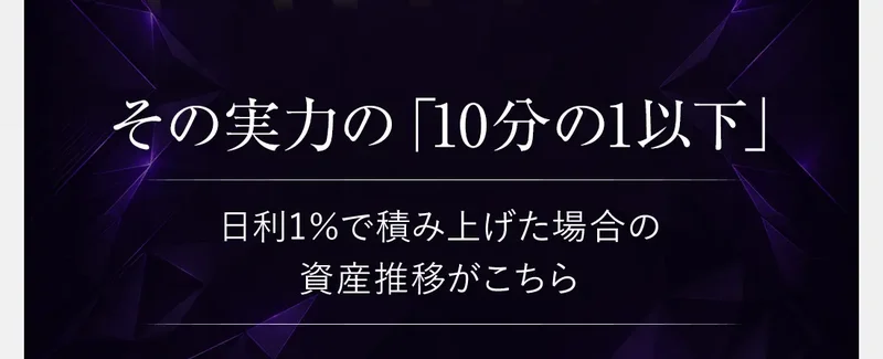「検証が記録した最大日利+13.8%」「その実力の10分の1以下」「日利1%で積み上げた場合の資産推移がこちら」と書かれたARMADAの広告画面