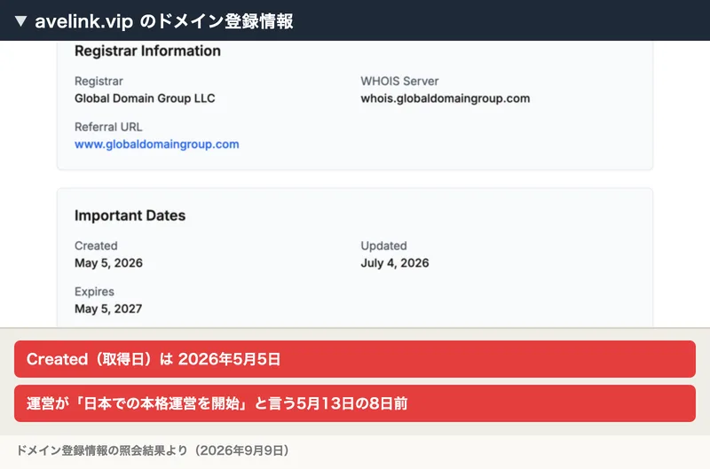 avelink.vipのサイトの登録情報。Registrar Information、Important DatesのCreatedがMay 5, 2026、UpdatedがJuly 4, 2026、ExpiresがMay 5, 2027と表示されている