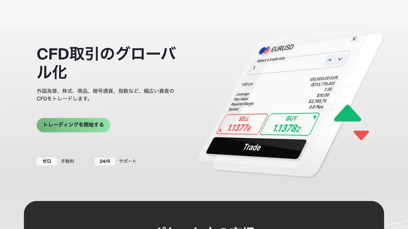 「CFD取引のグローバル化」と大きく掲げ、外国為替や株式、暗号通貨のCFDを取引できると案内するBullfxoの公式サイト