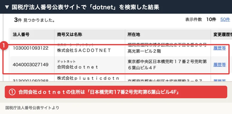 国税庁法人番号公表サイトで「dotnet」を検索した結果、東京都中央区日本橋兜町17番2号兜町第6葉山ビル4Fに合同会社ｄｏｔｎｅｔが登記されていることを示す画面