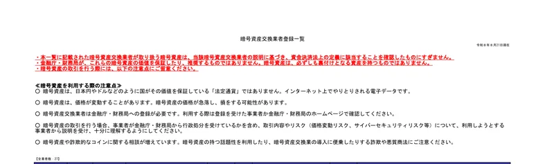 令和8年8月21日現在の暗号資産交換業者登録一覧の冒頭。全業者数27と記載されている金融庁の資料