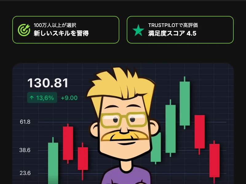 Fineloの診断画面。100万人以上が選択、TRUSTPILOTで高評価 満足度スコア4.5と表示され、28日間AIトレーダーチャレンジ、これまでに取引をしたことはありますかという質問とはい・いいえのボタンが並んでいる