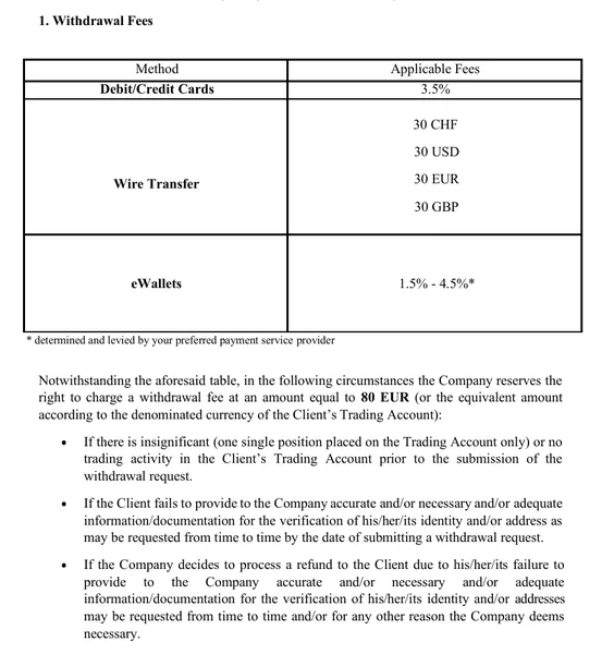 Fxverge Ltd - GENERAL FEESの1ページ目。出金手数料としてデビット・クレジットカード3.5%、電信送金30ユーロ、eウォレット1.5%から4.5%と表に記載されている