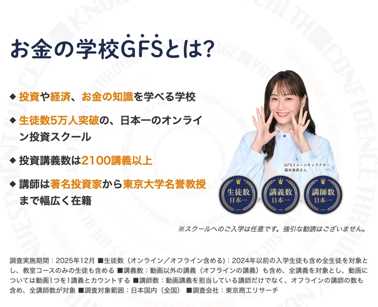 お金の学校GFSとは?という見出しのもと、投資や経済お金の知識を学べる学校、生徒数5万人突破の日本一のオンライン投資スクール、投資講義数は2100講義以上と書かれた広告ページ