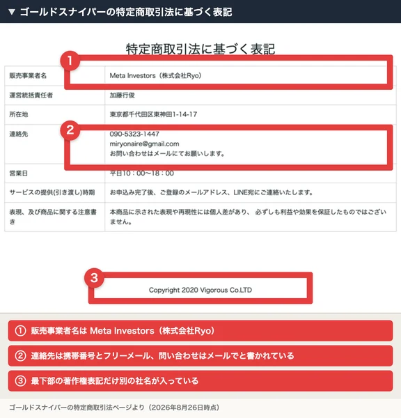 販売事業者名はMeta Investors株式会社Ryo、運営統括責任者は加藤行俊、所在地は東京都千代田区東神田と書かれた特定商取引法のページ