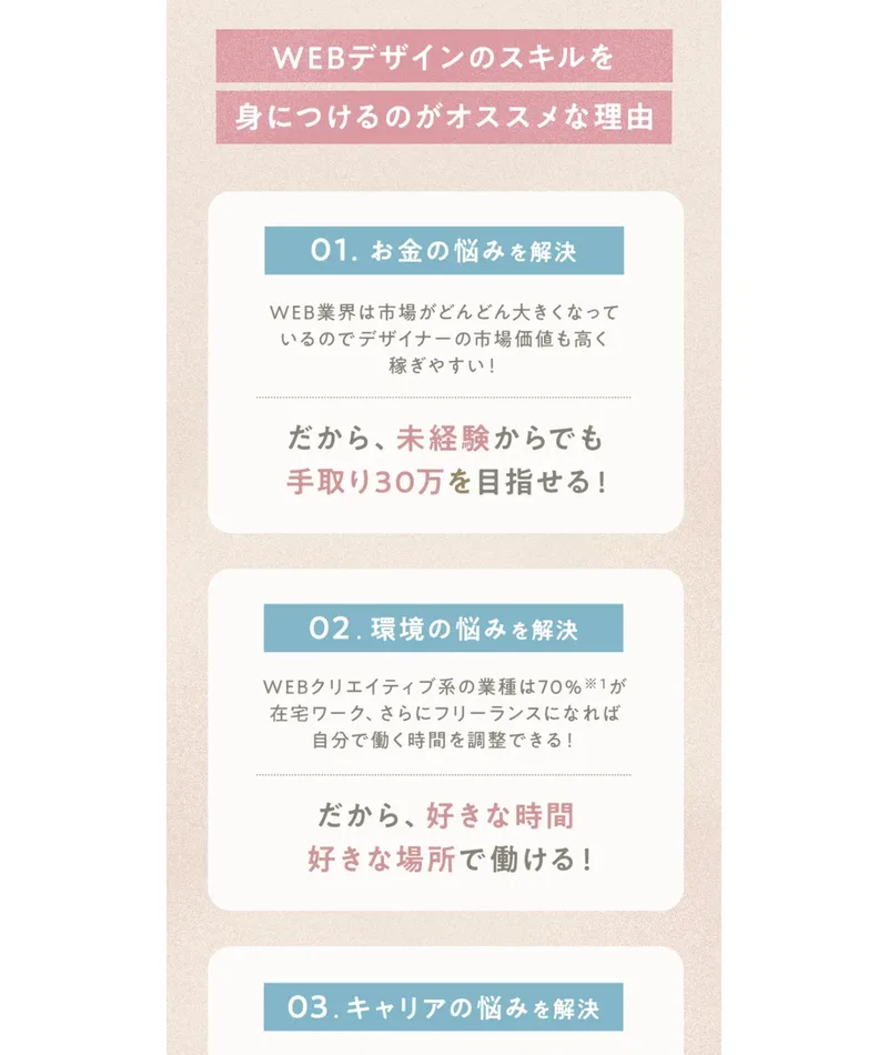 HerTechの広告で「WEB業界は市場がどんどん大きくなっているのでデザイナーの市場価値も高く稼ぎやすい!」「だから、未経験からでも手取り30万を目指せる!」と書かれている画面