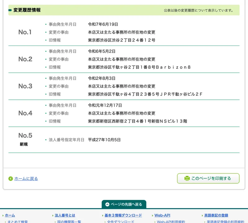 国税庁の法人番号公表サイトの株式会社アウローラの変更履歴。旧所在地として東京都渋谷区千駄ヶ谷2丁目1番8号Barbizon8が記載されている