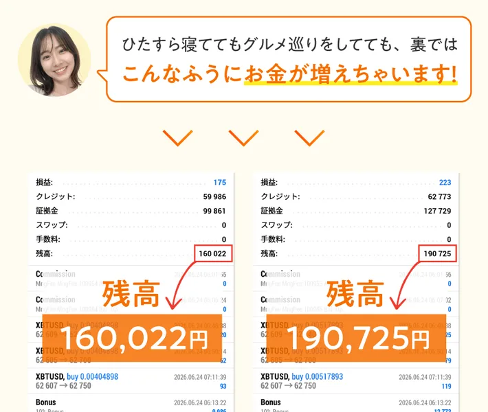 残高が16万円台から19万円台へ増えていく取引画面を「裏ではこんなふうにお金が増えちゃいます」と見せる秘密の投資法の広告画面