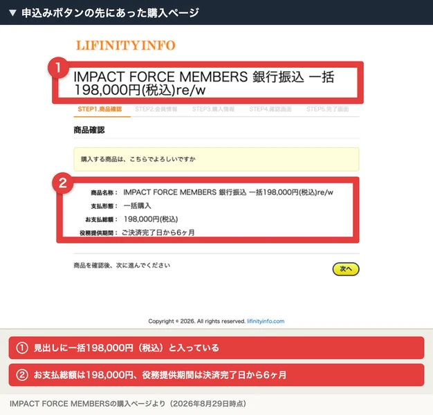 購入ページに一括198,000円、役務提供期間は決済完了日から6ヶ月と表示されている画面
