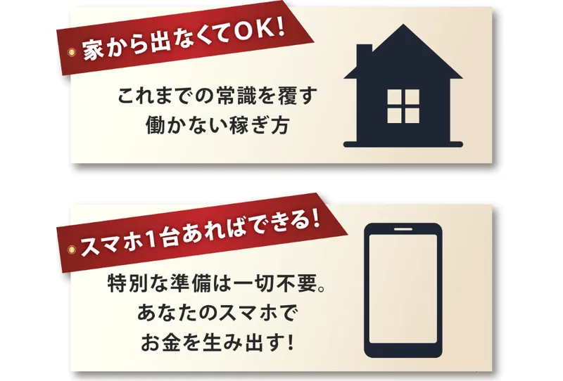 アイランドセブン(I-LAND7)は怪しい？加藤浩司の投資と評判を調査