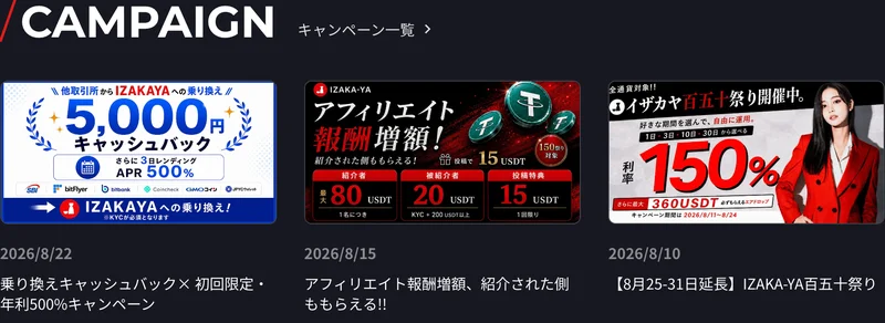 IZAKA-YAのキャンペーン一覧。2026年8月22日「乗り換えキャッシュバック×初回限定・年利500%キャンペーン」、8月15日のアフィリエイト報酬増額、8月10日「IZAKA-YA百五十祭り」の3件が並んでいる画面