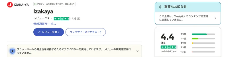 TrustpilotのIzakayaのページ。レビュー119件、評価4.4と表示され、右側に「この企業は、Trustpilotのコンテンツを正確に表示していません。」という重要なお知らせが出ている画面
