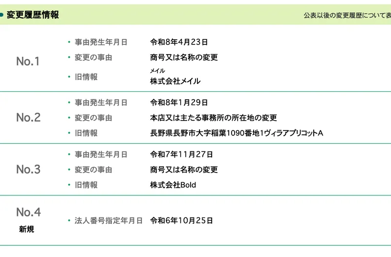 変更履歴情報として、令和8年4月23日に株式会社メイルから商号変更、令和8年1月29日に長野県長野市から本店移転、令和7年11月27日に株式会社Boldから商号変更、令和6年10月25日に法人番号指定と並ぶ国税庁のページ