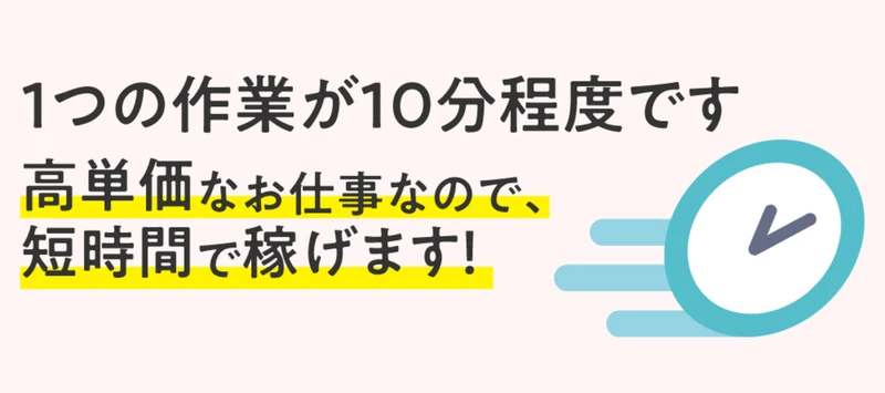 1つの作業が10分程度です、高単価なお仕事なので短時間で稼げますと書かれた株式会社REDの広告ページ