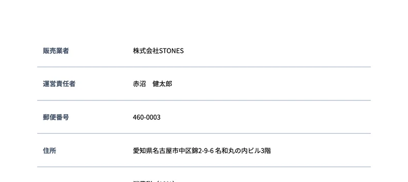 販売業者は株式会社STONES、運営責任者は赤沼健太郎、住所は名古屋市中区錦と書かれた特定商取引法のページ