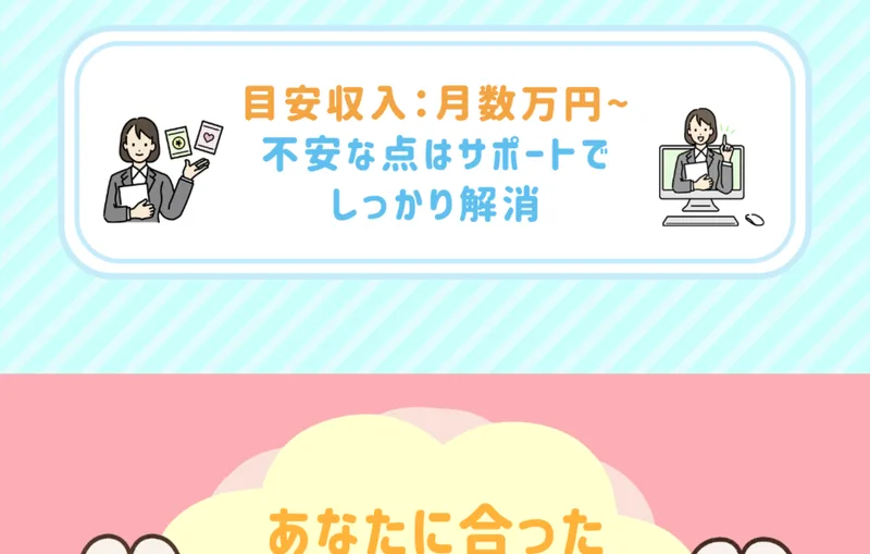 「目安収入:月数万円〜」「不安な点はサポートでしっかり解消」と書かれた株式会社SWANの広告ページ