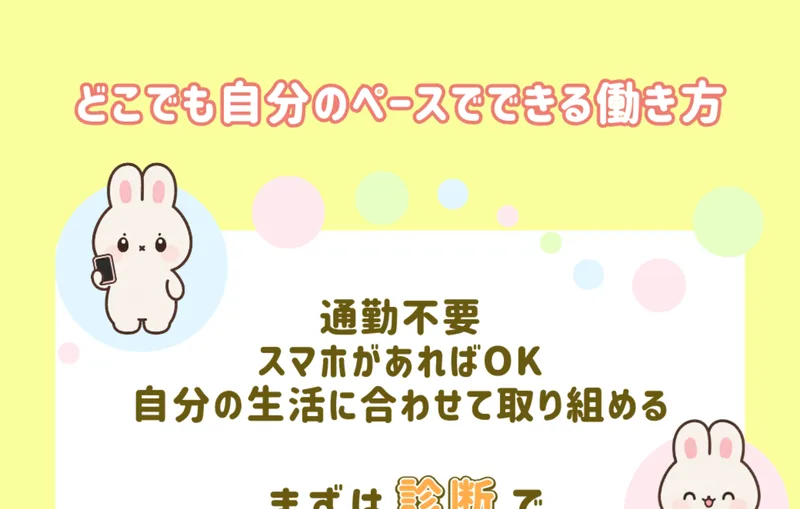 「どこでも自分のペースでできる働き方」「通勤不要 スマホがあればOK」と書かれた株式会社SWANの広告ページ