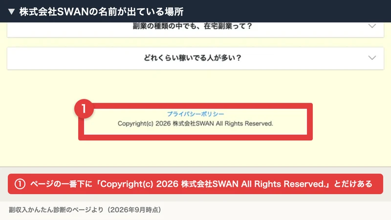 プライバシーポリシーの下に「Copyright(c) 2026 株式会社SWAN All Rights Reserved.」とだけ書かれた株式会社SWANの広告ページの末尾