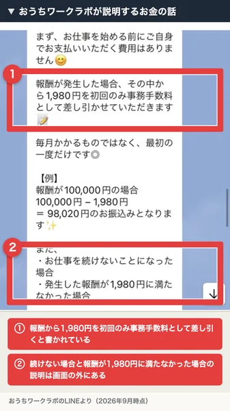 「まず、お仕事を始める前にご自身でお支払いいただく費用はありません」「報酬が発生した場合、その中から1,980円を初回のみ事務手数料として差し引かせていただきます」と書かれたLINEメッセージ