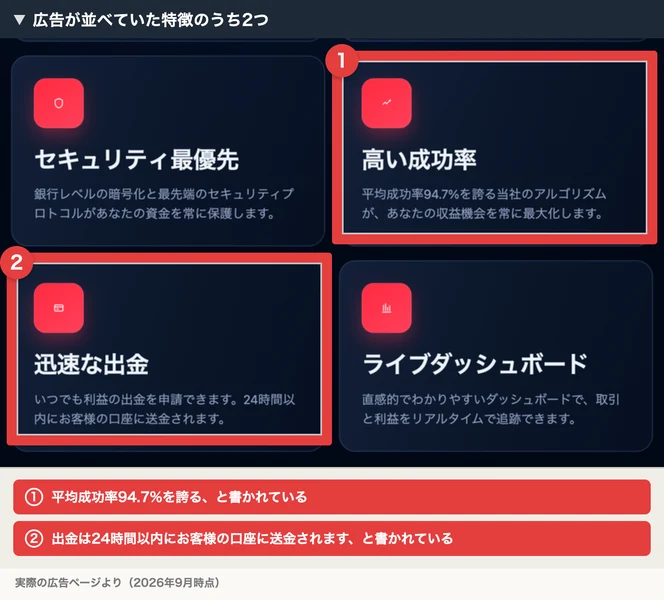 KaivoraAiの特徴欄。高い成功率として平均成功率94.7%を誇ると書かれ、迅速な出金として24時間以内にお客様の口座に送金されますと書かれている