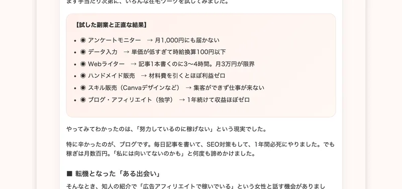 電子書籍の一節。試した副業と正直な結果として、アンケートモニターは月1,000円にも届かない、データ入力は時給換算100円以下、Webライターは月3万円が限界、スキル販売(Canvaデザインなど)は集客ができず仕事が来ないと並んでいる