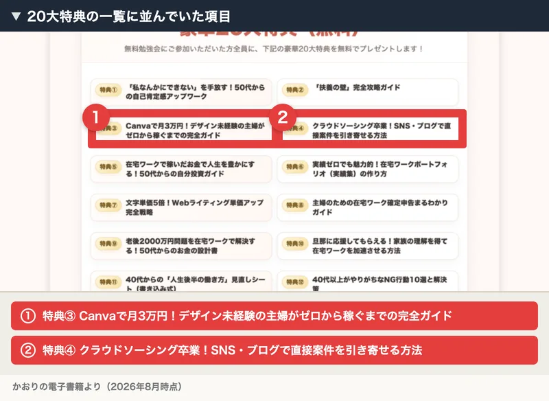20大特典の一覧。特典③はCanvaで月3万円デザイン未経験の主婦がゼロから稼ぐまでの完全ガイド、特典④はクラウドソーシング卒業と題した集客の方法で、どちらも赤枠で示されている