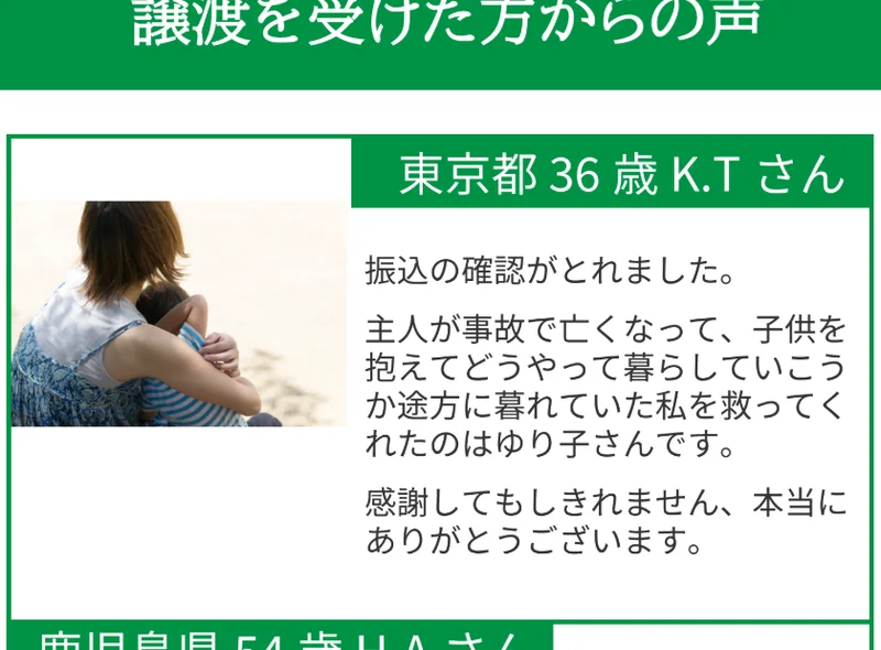東京都36歳K.Tさんの振込の確認がとれましたという体験談を載せ、いかにも受け取れたように見せる柏木友美の広告