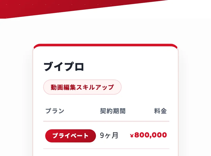 株式会社ブイストの公式サイトに並ぶ動画編集講座のプランと料金。プライベートプランは9ヶ月で80万円と表示されている