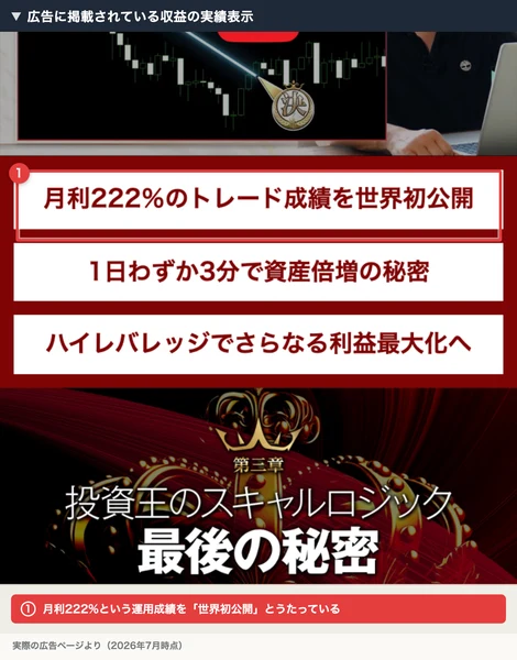 「月利222%のトレード成績を世界初公開」「1日わずか3分で資産倍増の秘密」「ハイレバレッジでさらなる利益最大化へ」という見出しに、番号「1」の赤枠が付いた広告ページ