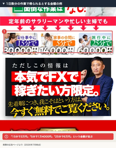 「お仕事中に15分で30,000円」「家事の合間に5分で14,000円」「旅行中に25分で60,000円」という金額表示に、番号「1」の赤枠が付いた広告ページ