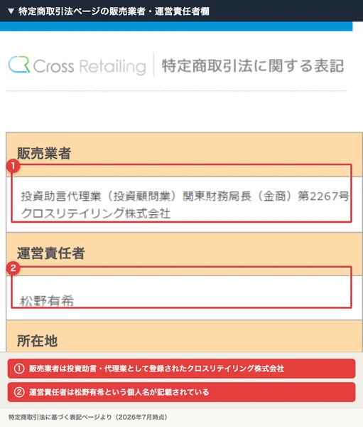 「販売業者 投資助言代理業(投資顧問業)関東財務局長(金商)第2267号 クロスリテイリング株式会社」「運営責任者 松野有希」に赤枠と注釈が付いた特定商取引法のページ