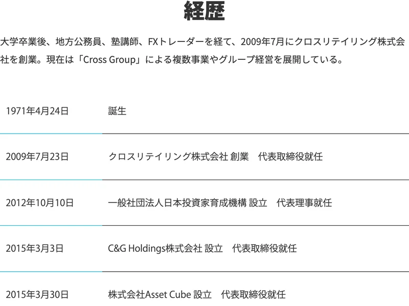 山口孝志の経歴年表。1971年4月24日誕生、2009年7月23日クロスリテイリング株式会社創業・代表取締役就任、2012年10月10日一般社団法人日本投資家育成機構設立などが並んでいる