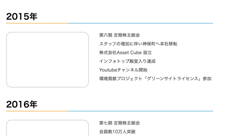 クロスリテイリングの沿革ページの2015年の項目。第六期定期株主総会、神保町へ本社移転、株式会社Asset Cube設立、インフォトップ殿堂入り達成、Youtubeチャンネル開始などが並んでいる