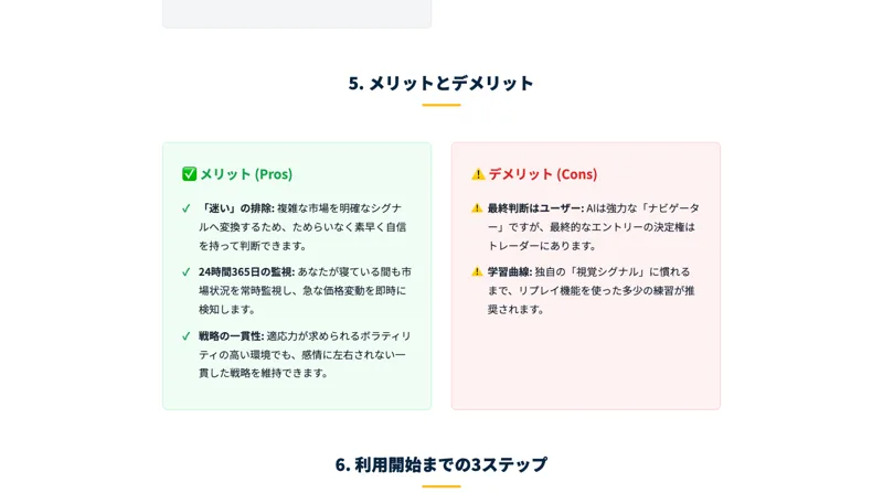 メリットだけを長く並べ、デメリットは「最終判断はユーザー」程度しか書かないコクチェーン AIの説明画面