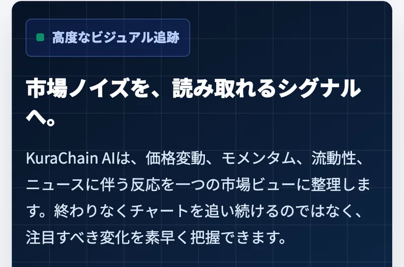 「市場ノイズを、読み取れるシグナルへ」とうたい、AIが価格変動やパターンを整理すると説明するクラチェーンAIの機能紹介画面