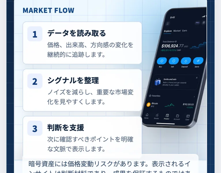 スマホの画面に「Total Balance 106,924ドル」と表示し、ビットコインが自動で増えていくように見せるクラチェーンAIのアプリ画面