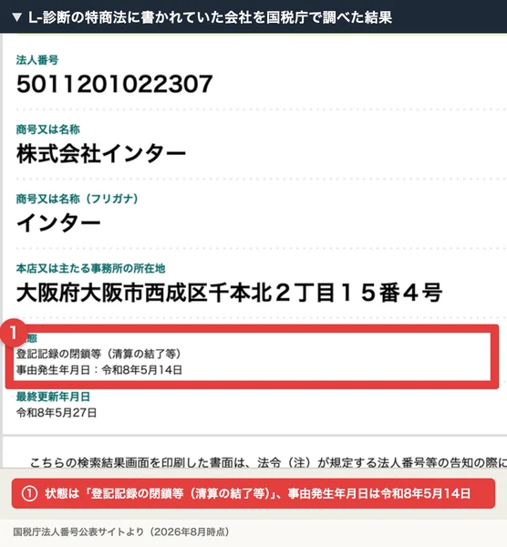 国税庁の法人番号公表サイト。法人番号5011201022307、商号「株式会社インター」、所在地「大阪府大阪市西成区千本北２丁目１５番４号」、状態「登記記録の閉鎖等（清算の結了等）」に赤枠と注釈が付いている