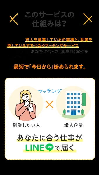 「このサービスの仕組みは？」の見出しで、求人を募集している企業と副業を探している人をつなぐマッチングサービスだと説明する広告画面